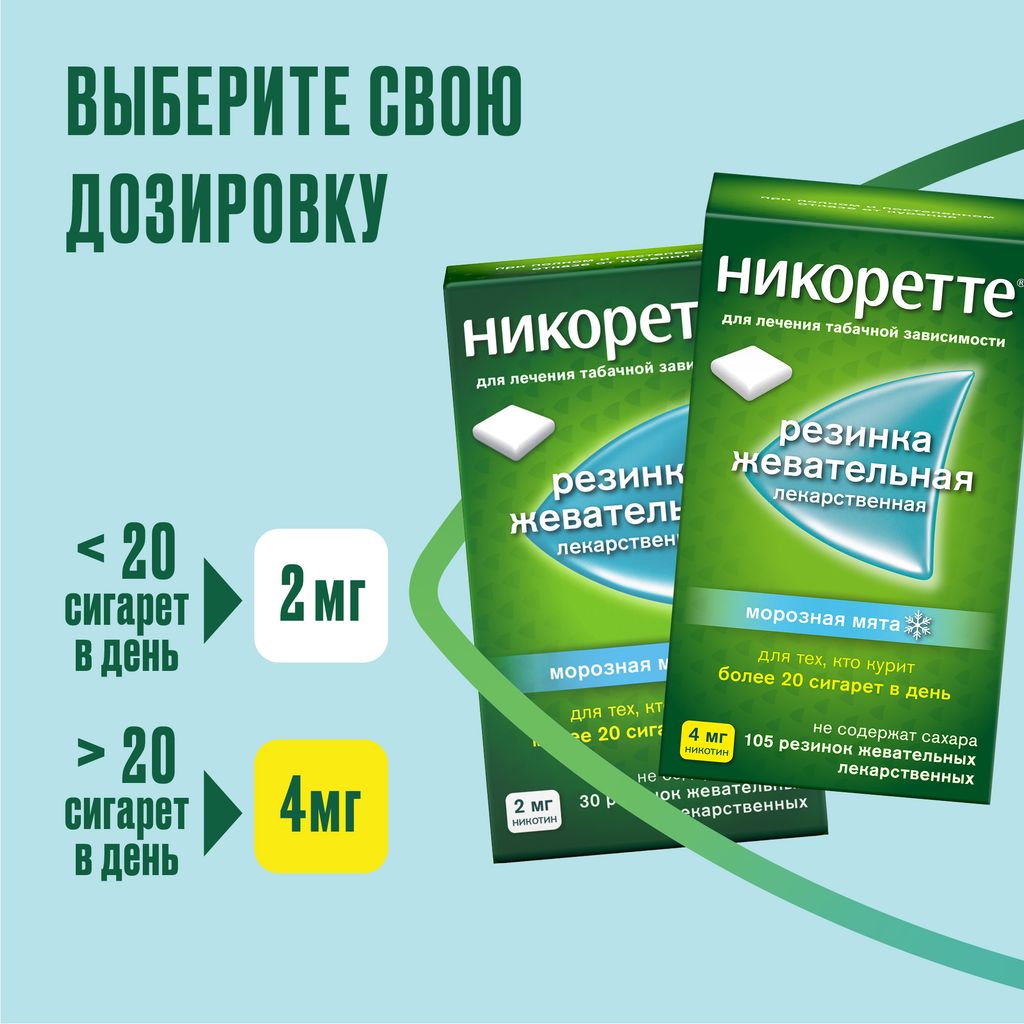 Никоретте, 4 мг, резинка жевательная [морозная мята], 105 шт.